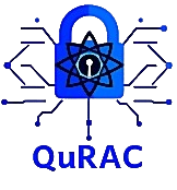 QuRAC
